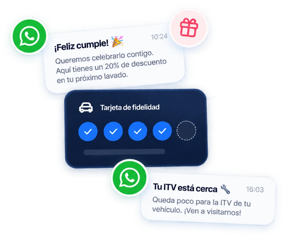 Fidelización para que vuelvan tus clientes